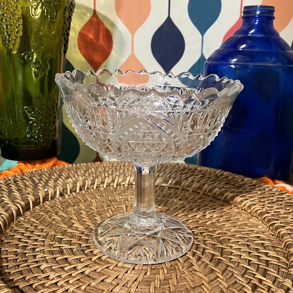 Vintage Pressed Glass Geometric Pedestal Compote Bowl With Sawtooth Rim Clear - Picture 10 of 10
